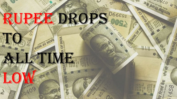 Indian rupee drops to record low against US dollar