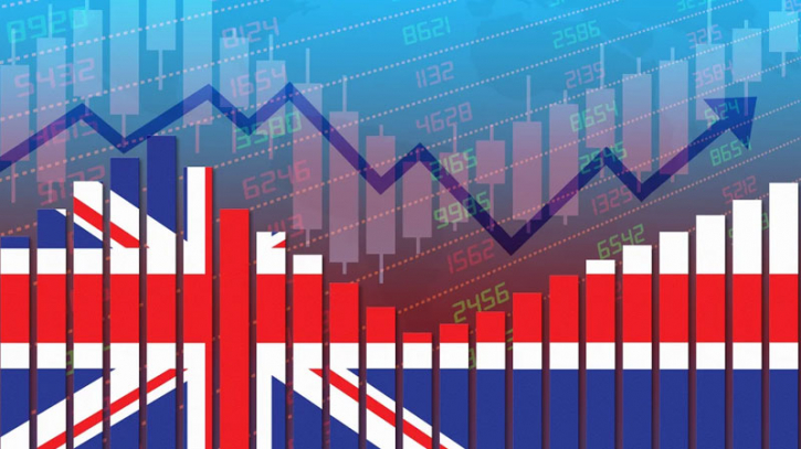 Why is inflation higher in UK than other countries?