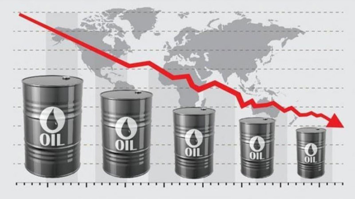 Oil falls further on signs of weak fuel demand, strong dollar